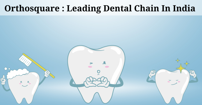 Orthosquare – Leading Dental Chain In India