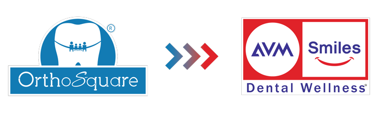 Orthosquare